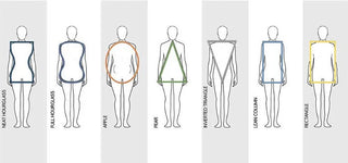 How to Dress Your Body Type