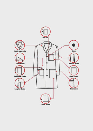 HeedFit Unisex 38 Inches Multi Pockets Premium Lab Coat