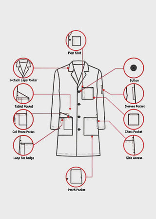 HeedFit Unisex 38 Inches Multi Pockets Premium Lab Coat