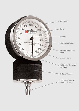 Prestige Standard Aneroid Sphygmomanometer