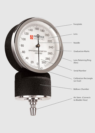 Prestige Traditional Home Blood Pressure Set