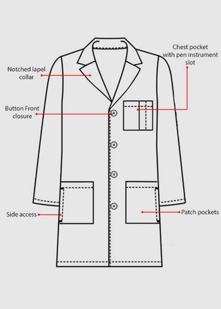 HeedFit Free Embroidery Unisex 37 Inches Three Pocket White Functional Lab Coat