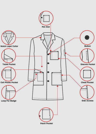 Free Embroidery Unisex 38 Inches Premium White Lab Coat