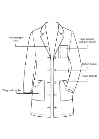 Labcoat HQ Women's 36" Slim-Fit Cotton Lab Coat