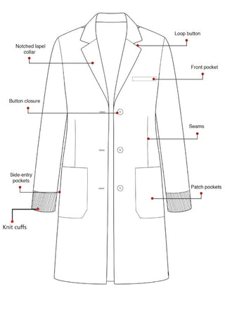 Labcoat HQ Women's 34½ Inch Cotton Lab Coat